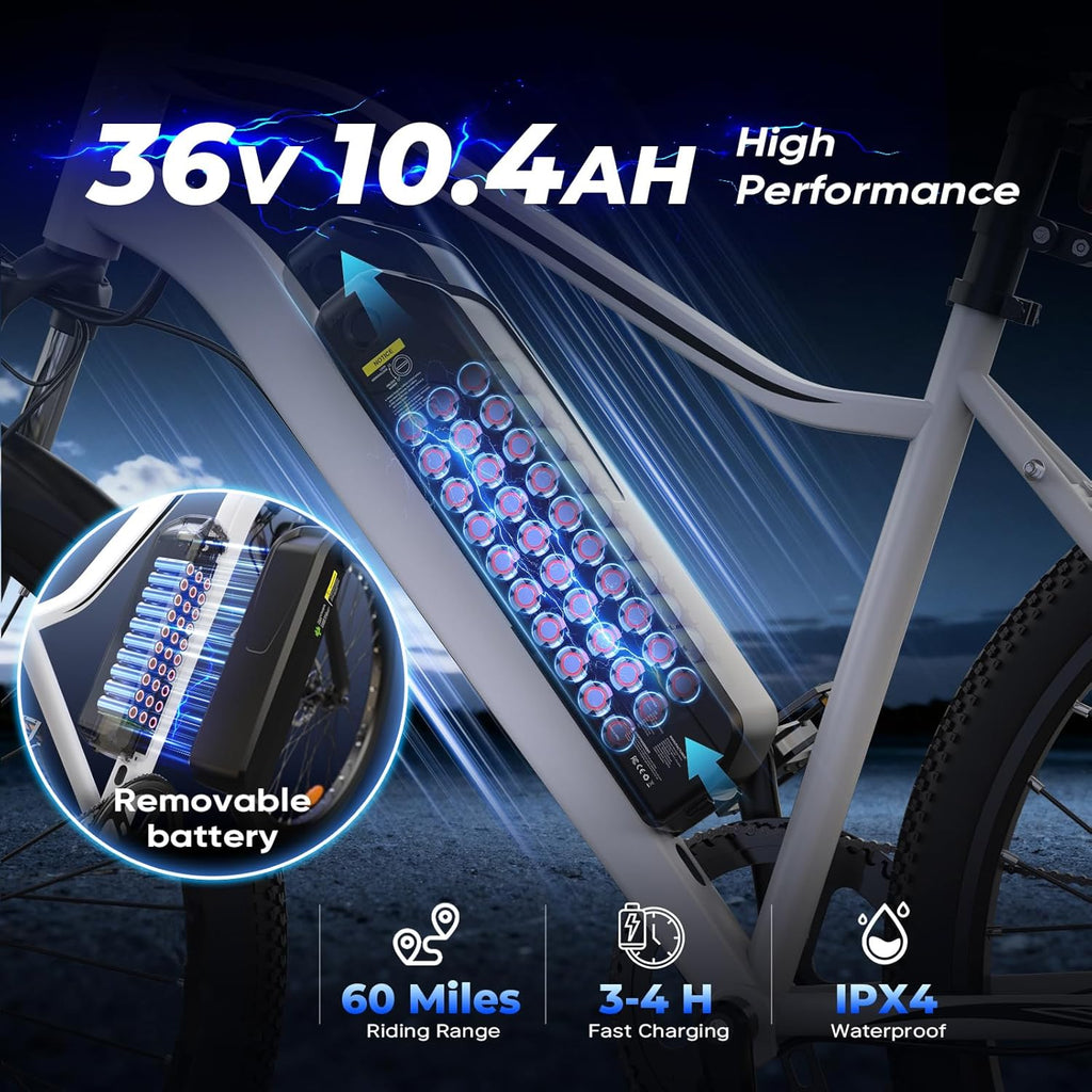 Electric Bike for Adults, 750–1000W, 60 Mile Range, 20MPH, 20″/26″ Tires, Mountain & Commuting