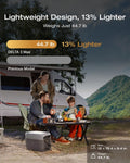 Portable Power Station DELTA 3 Max, 2048Wh LiFePO4 Battery, Solar Generator (Solar Panel Optional)