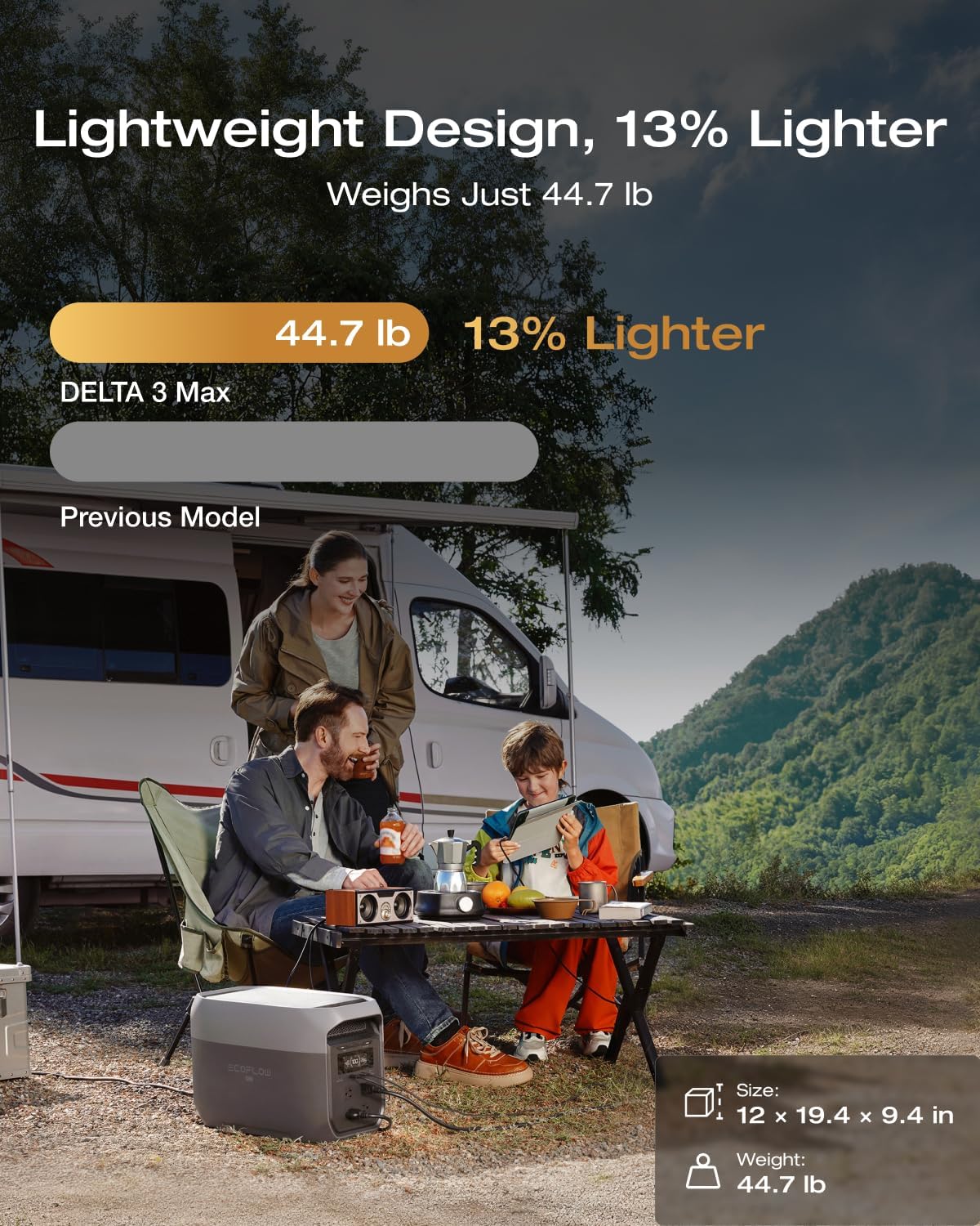 Portable Power Station DELTA 3 Max, 2048Wh LiFePO4 Battery, Solar Generator (Solar Panel Optional)