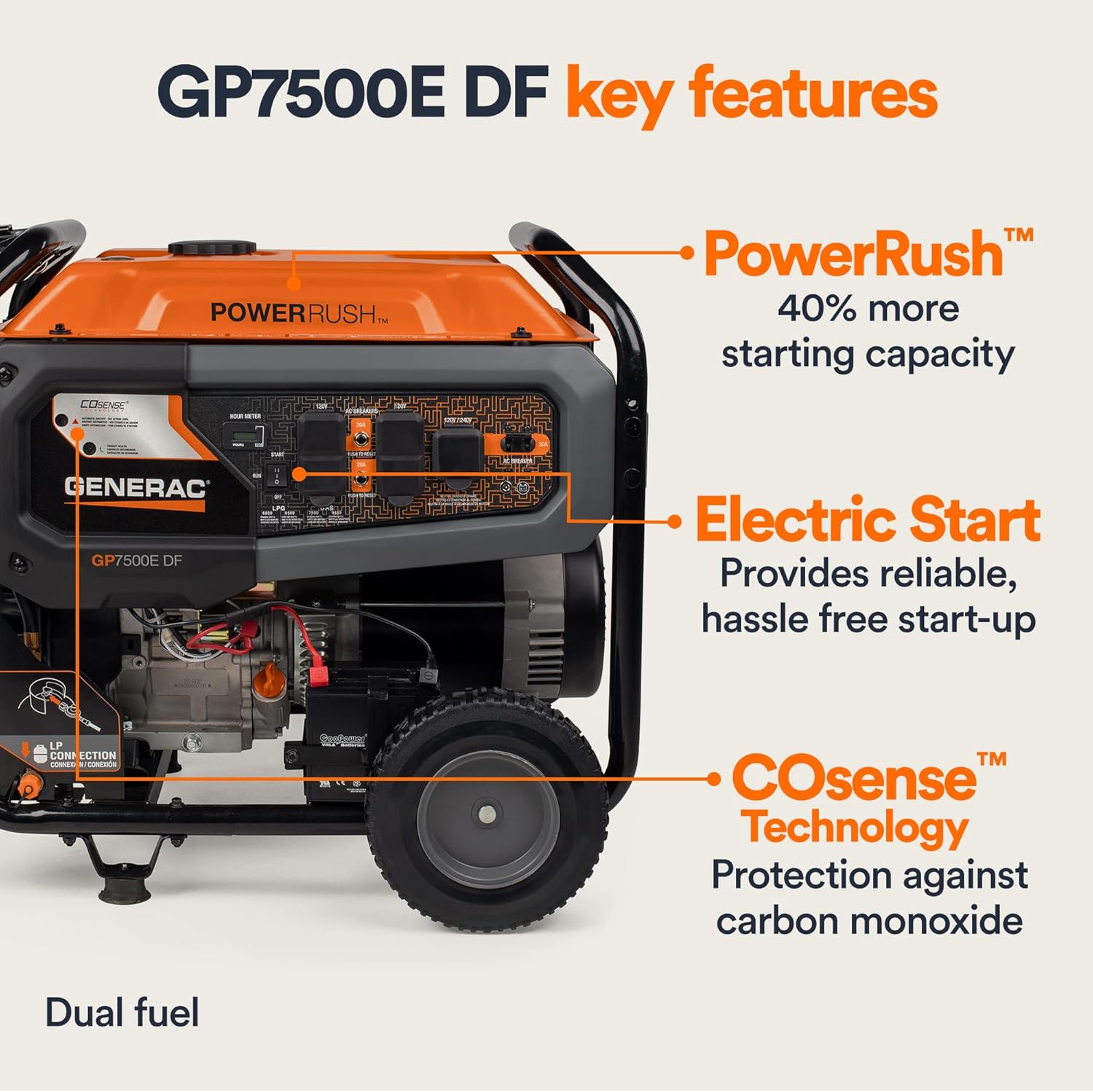 Generac 8,125 Starting Watt Portable Gas Generator – Includes Extension Cord