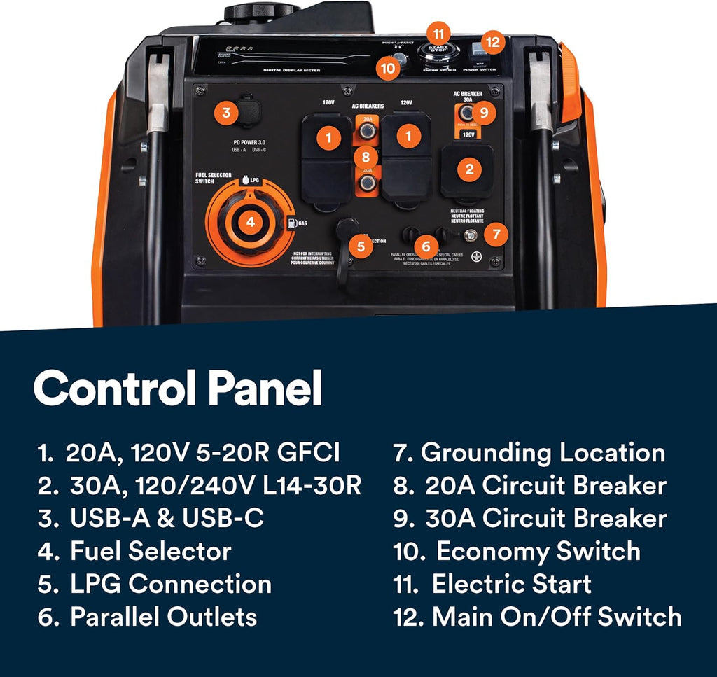Generac 3,300-Watt Gas Powered Portable Inverter Generator – Lightweight and Compact