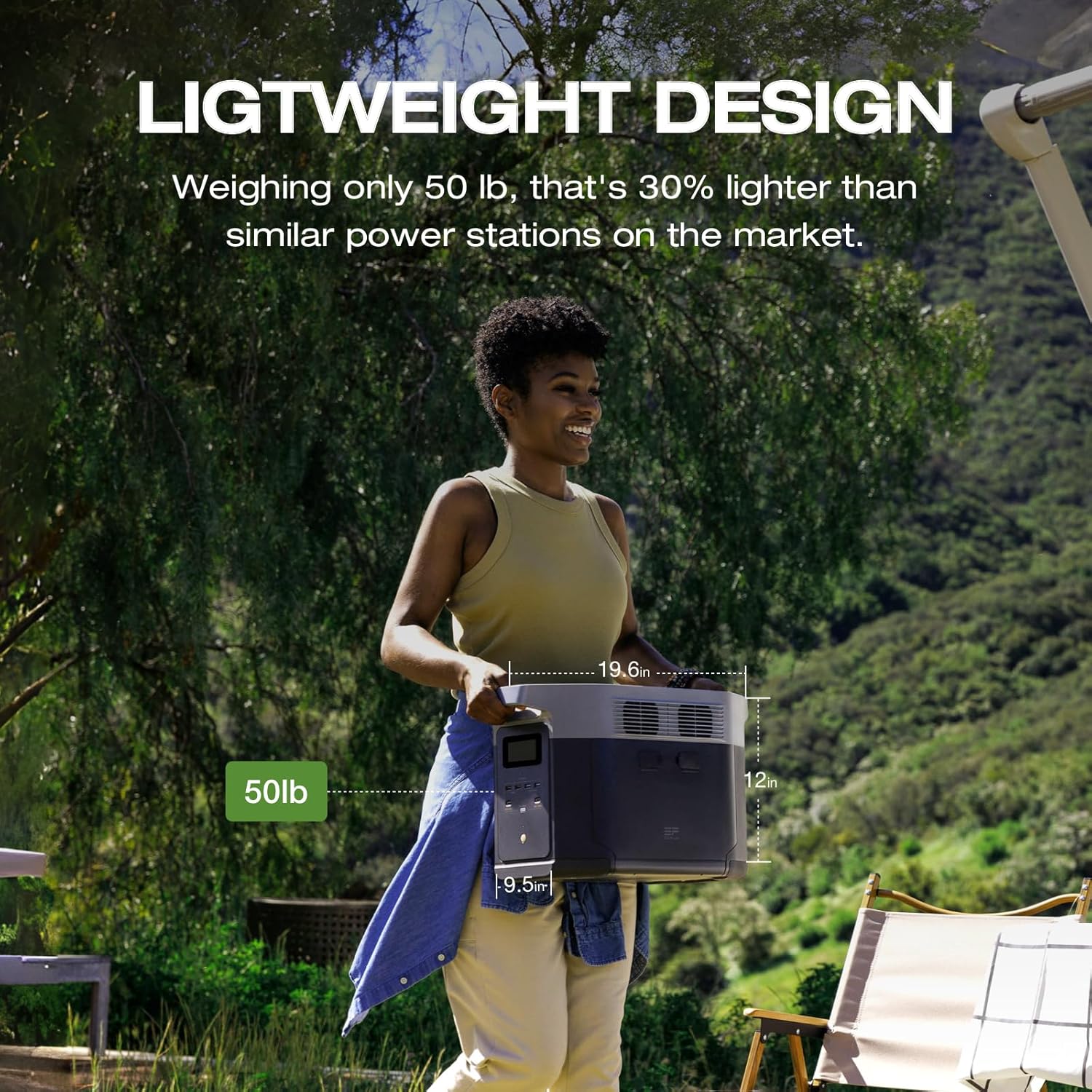 EF ECOFLOW Portable Power Station DELTA 2 Max, 2400W LFP Solar Generator, Full Charge in 1 Hr