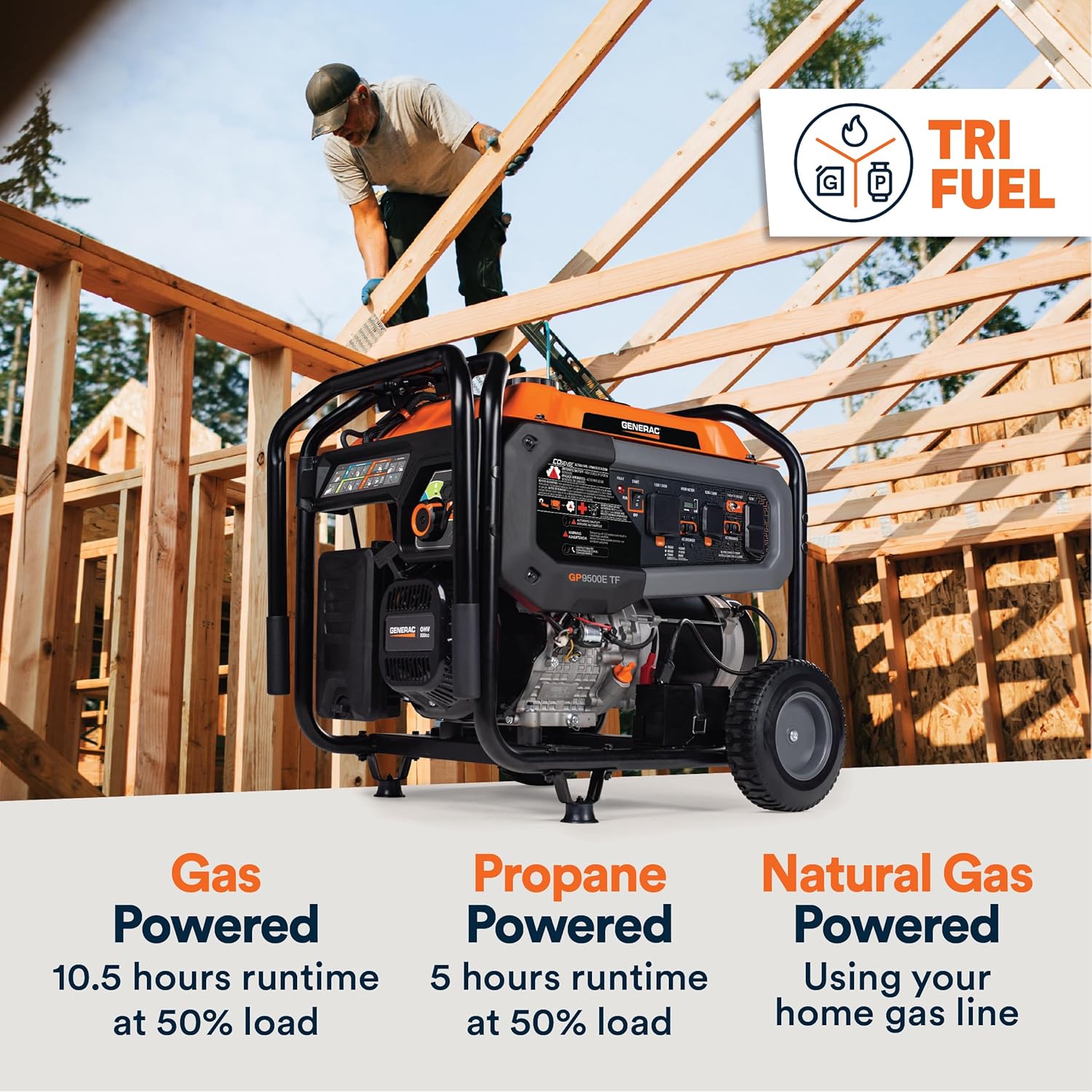 Generac 8,125 Starting Watt Portable Gas Generator – Includes Extension Cord