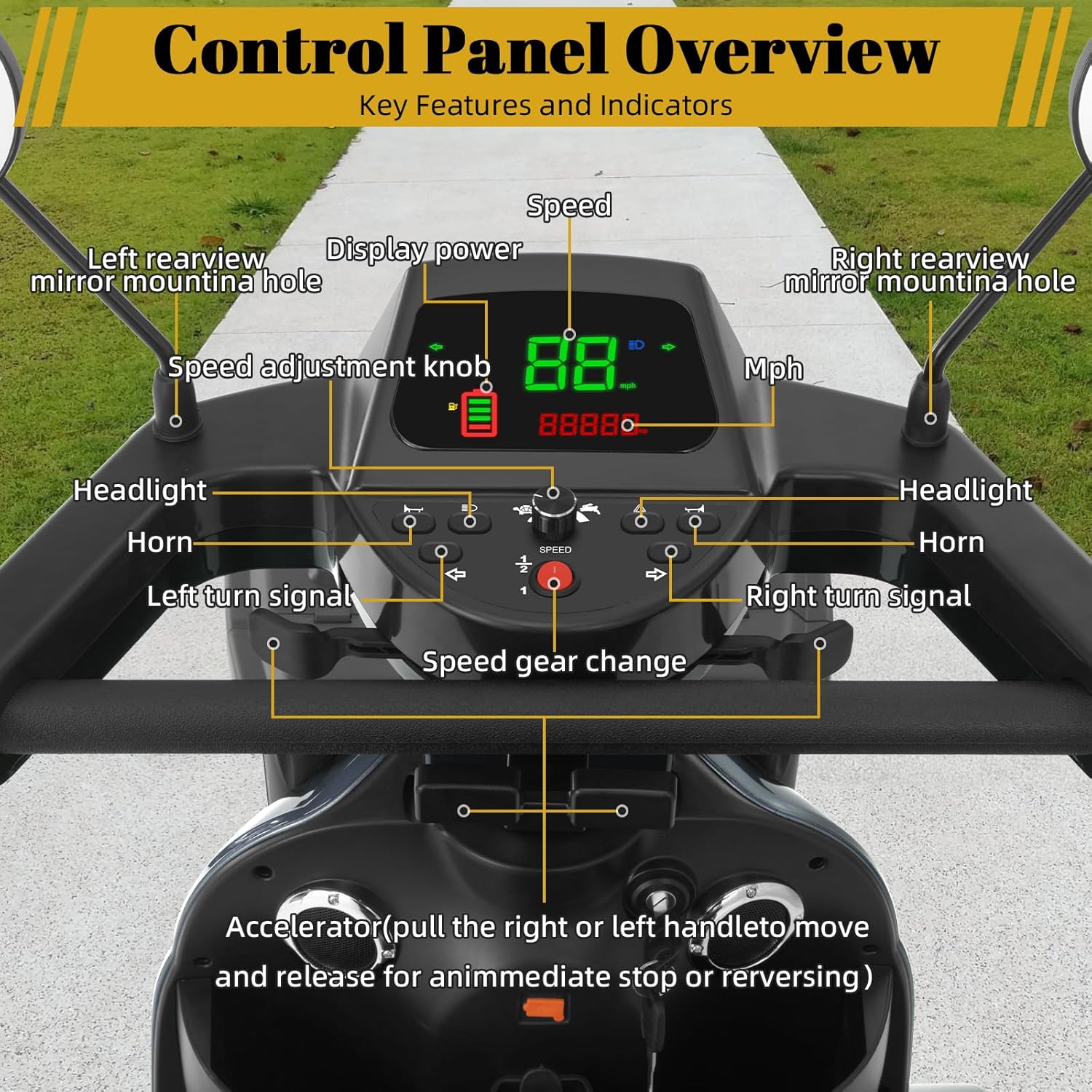 Heavy Duty Electric Mobility Scooter for Adults & Seniors, 16–32 Mile Range, 500–1000W, Off-Road