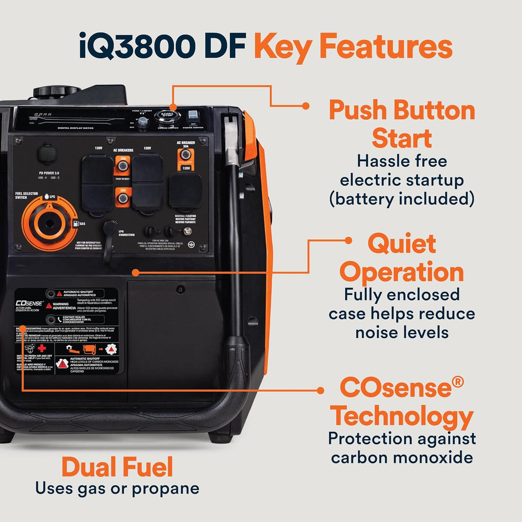 Generac 3,300-Watt Gas Powered Portable Inverter Generator – Lightweight and Compact
