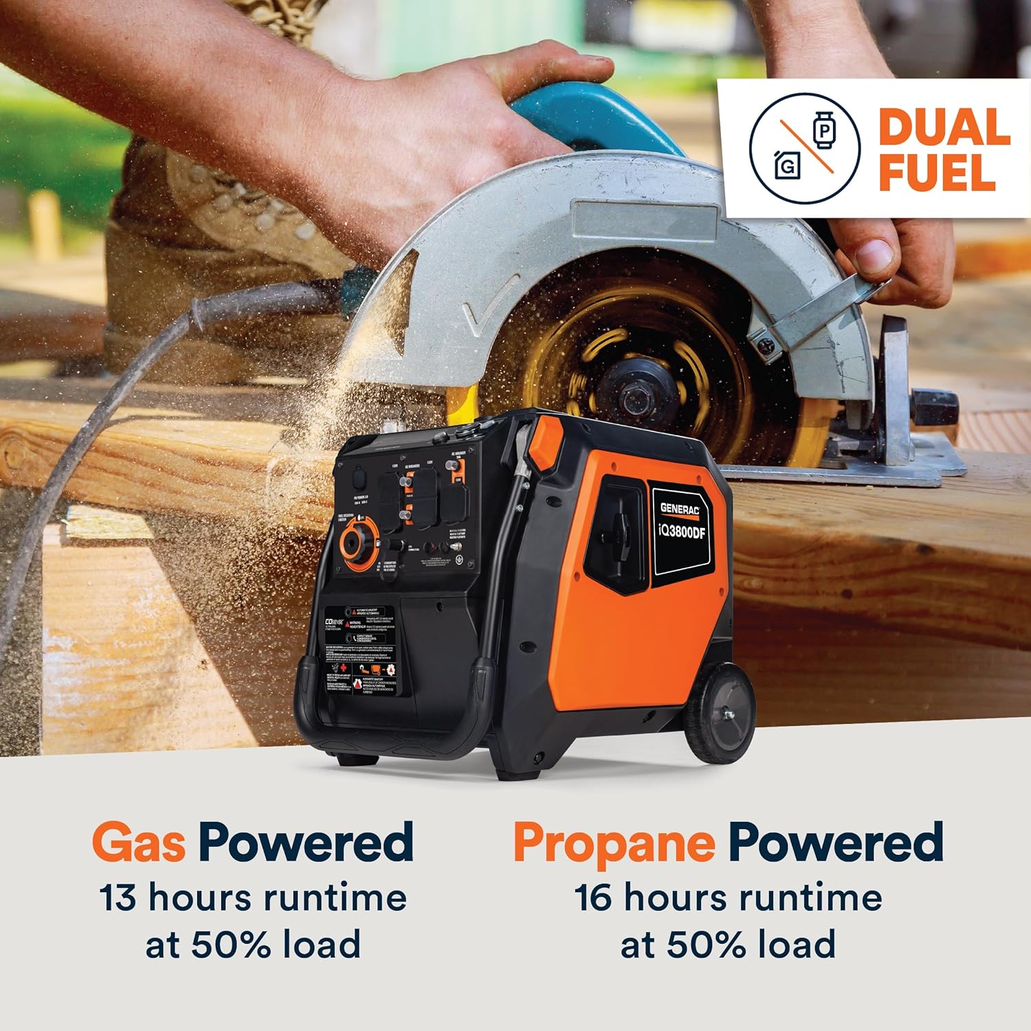 Generac 3,300-Watt Gas Powered Portable Inverter Generator – Lightweight and Compact