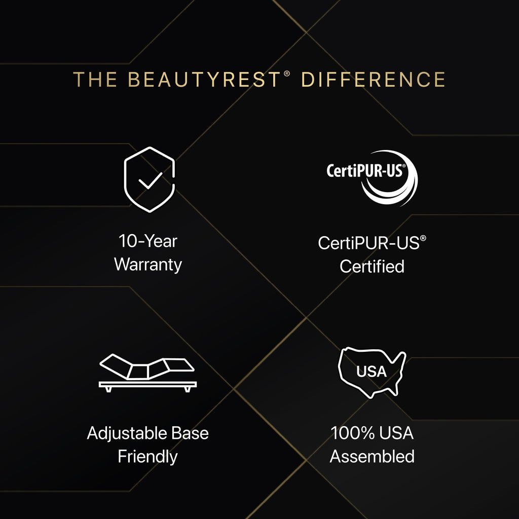 Beautyrest Black® Series Three 16.25" Medium Pillow Top Mattress