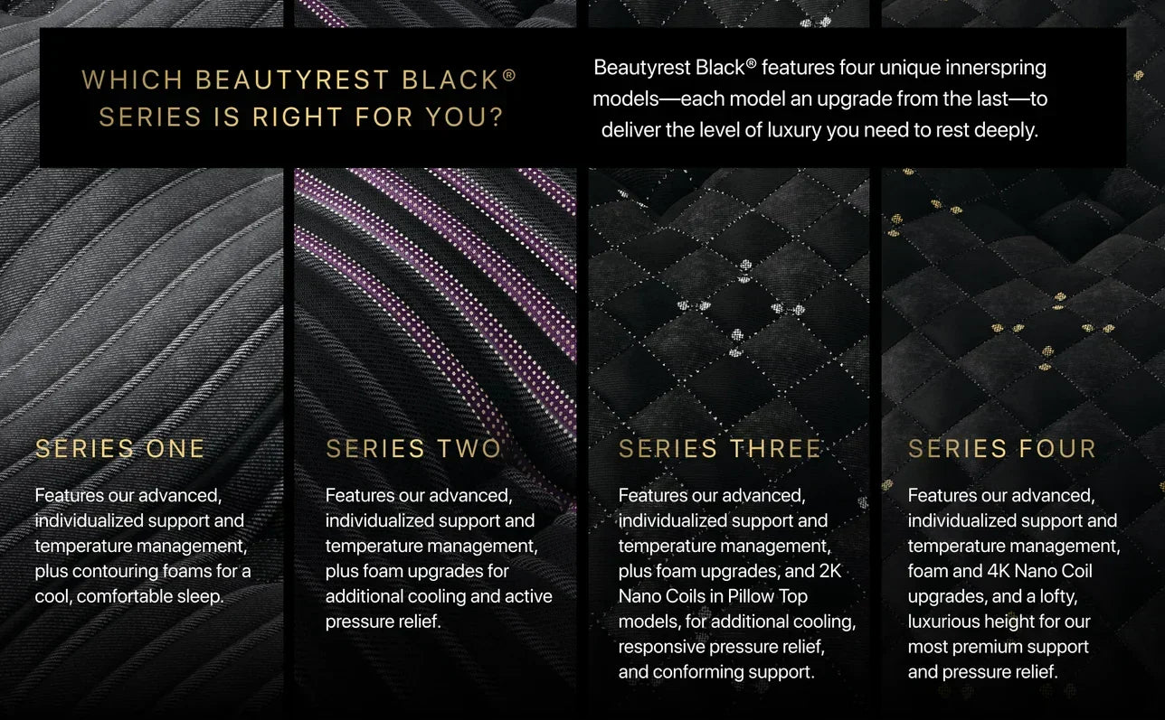 Beautyrest Black® Series Three 16.25" Medium Pillow Top Mattress