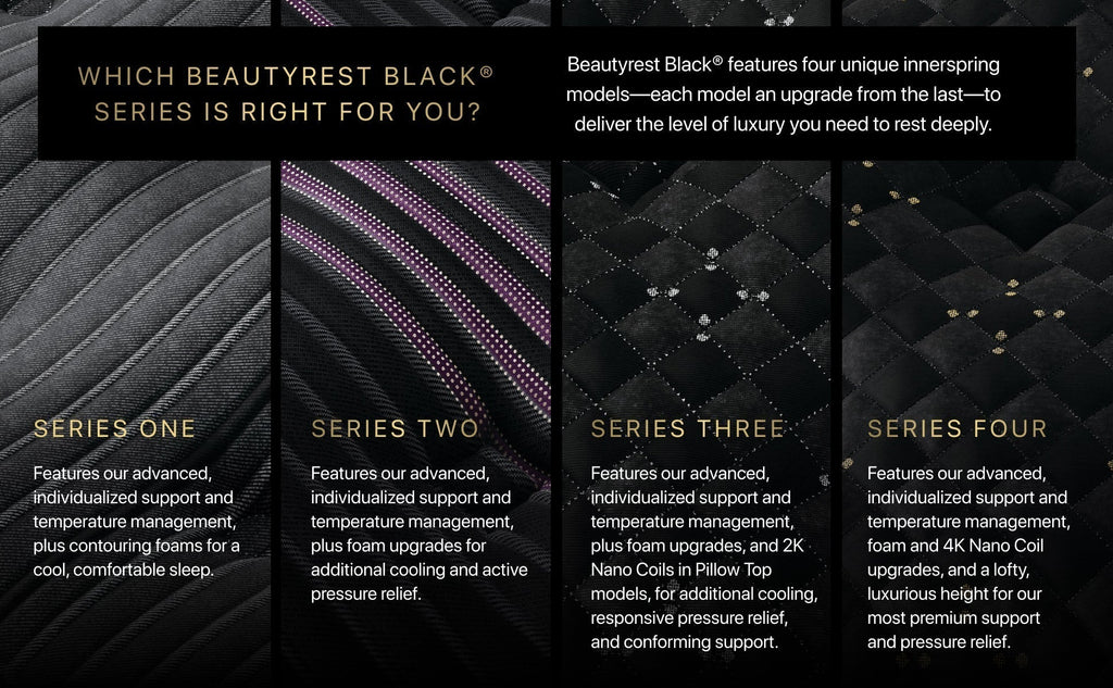 Beautyrest Black® Series One 14.25" Medium Mattress