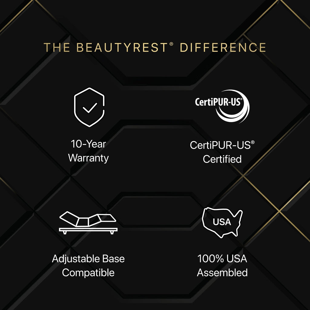 Beautyrest Black® Hybrid Series Two Medium Apex Top Mattress