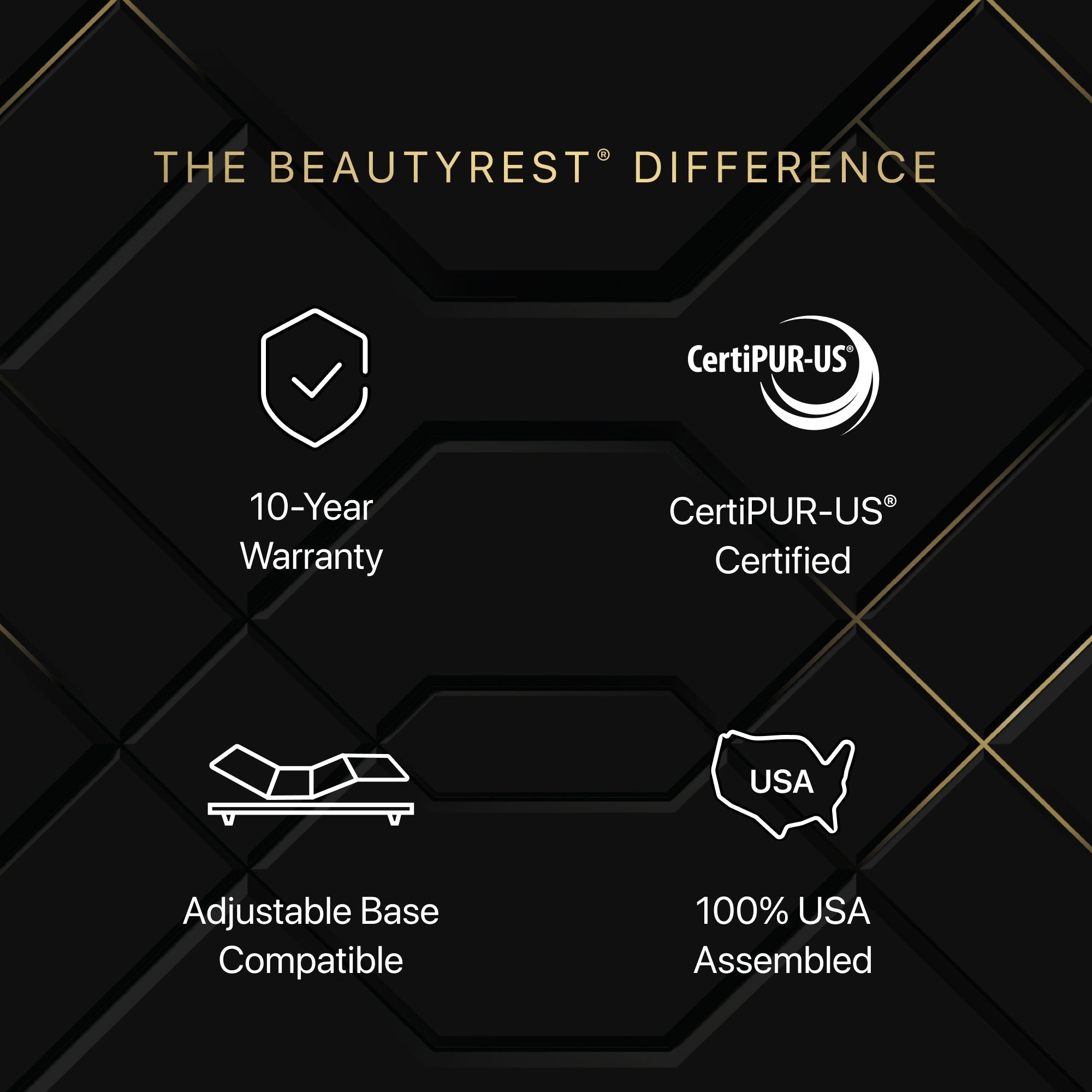 Beautyrest Black® Hybrid Series Two Medium Apex Top Mattress