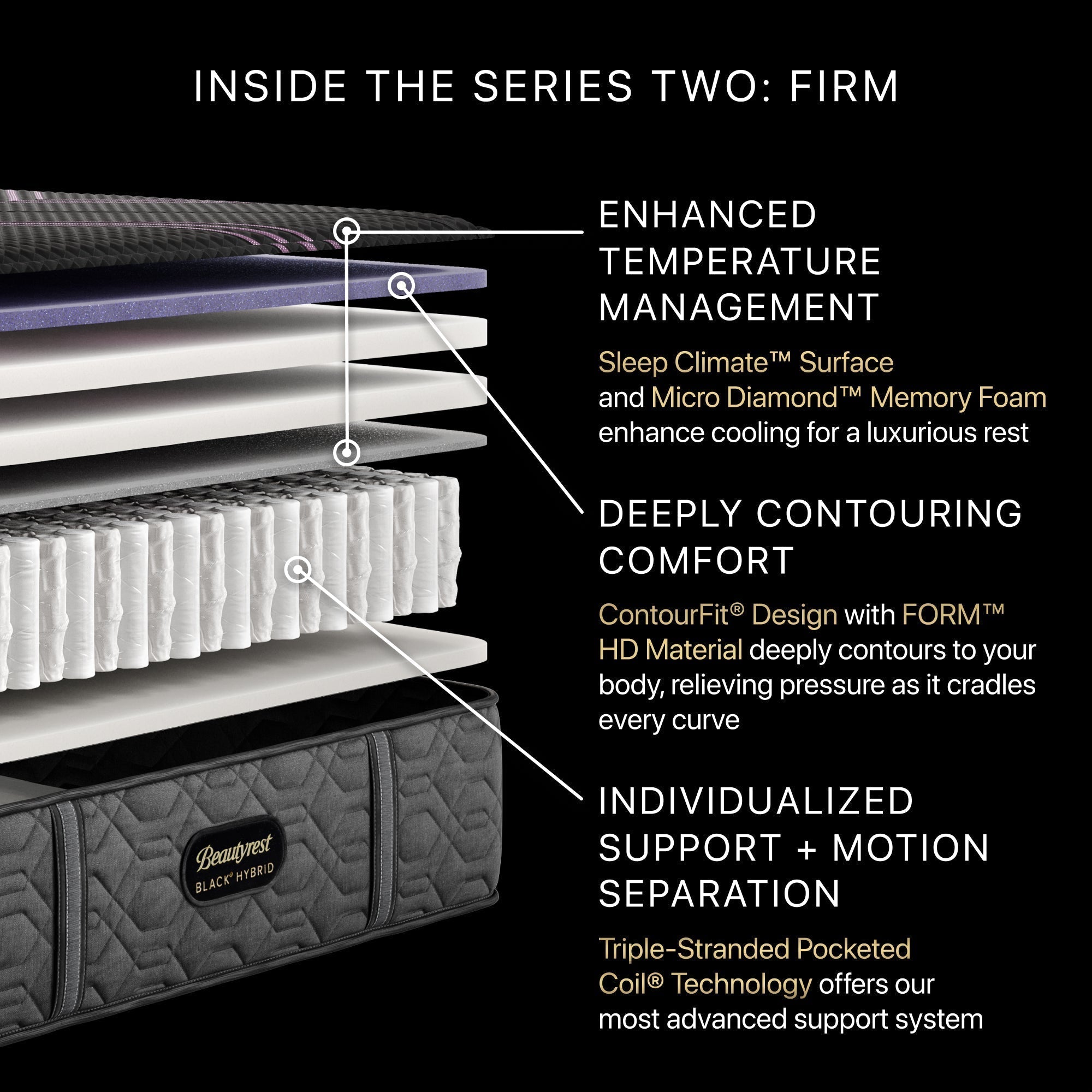 Beautyrest Black® Hybrid Series Two Firm Mattress