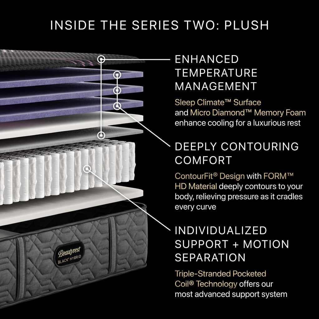 Beautyrest Black® Hybrid Series Two Plush Mattress