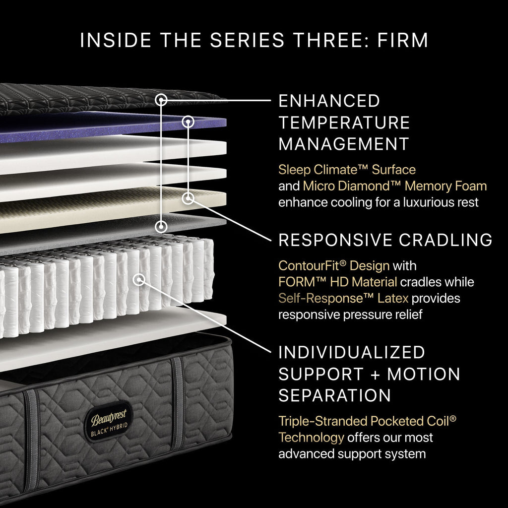 Beautyrest Black® Hybrid Series Three Firm Mattress