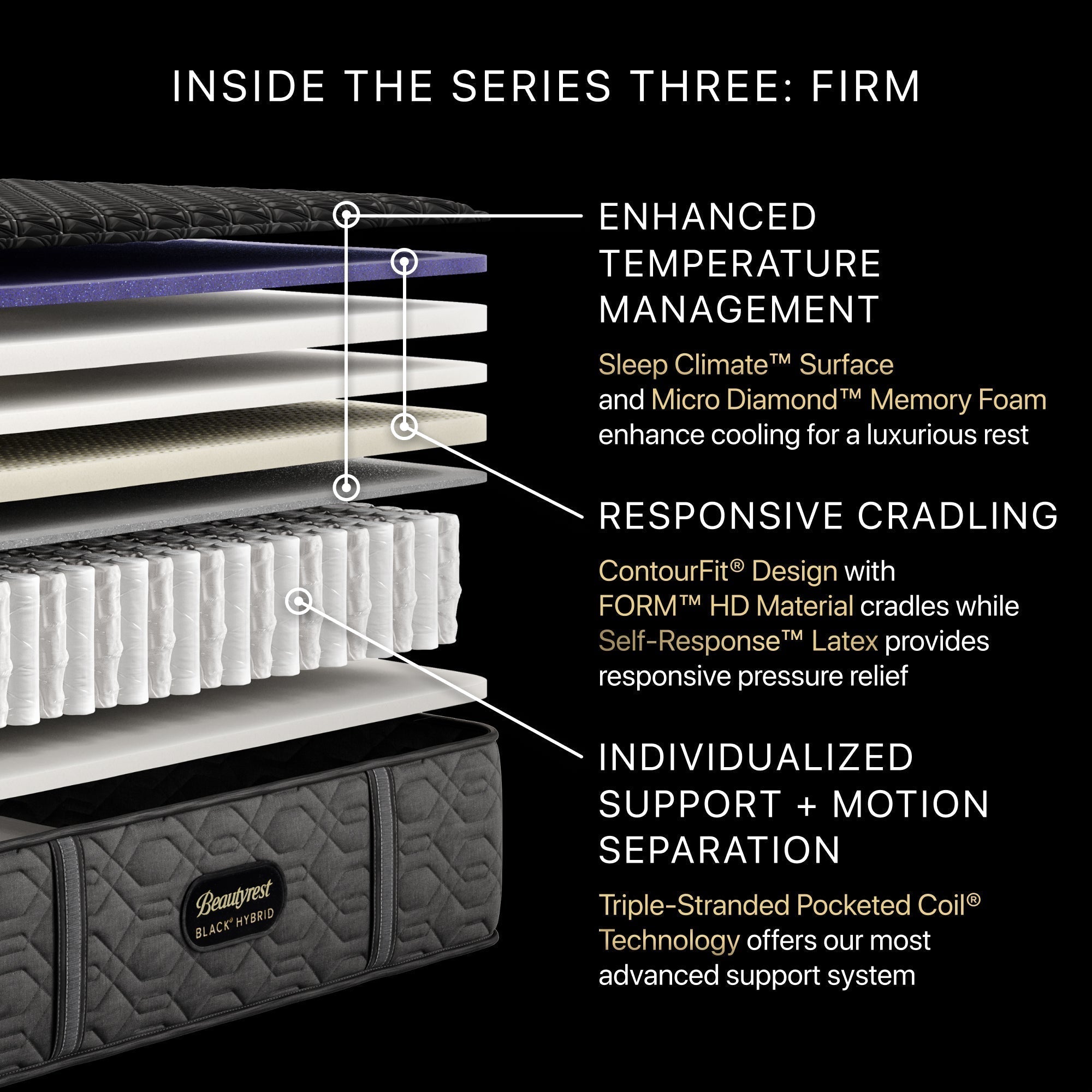 Beautyrest Black® Hybrid Series Three Firm Mattress