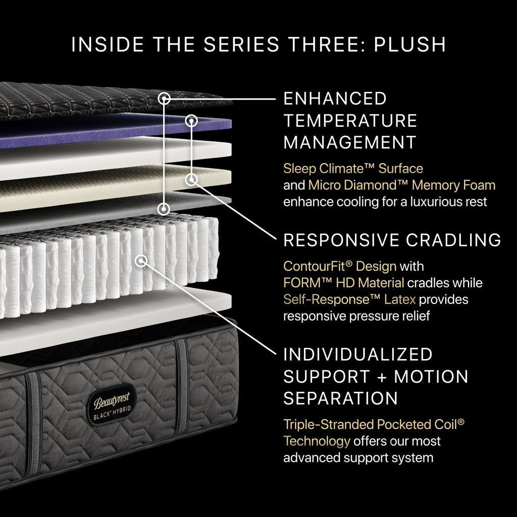 Beautyrest Black® Hybrid Series Three Plush Mattress