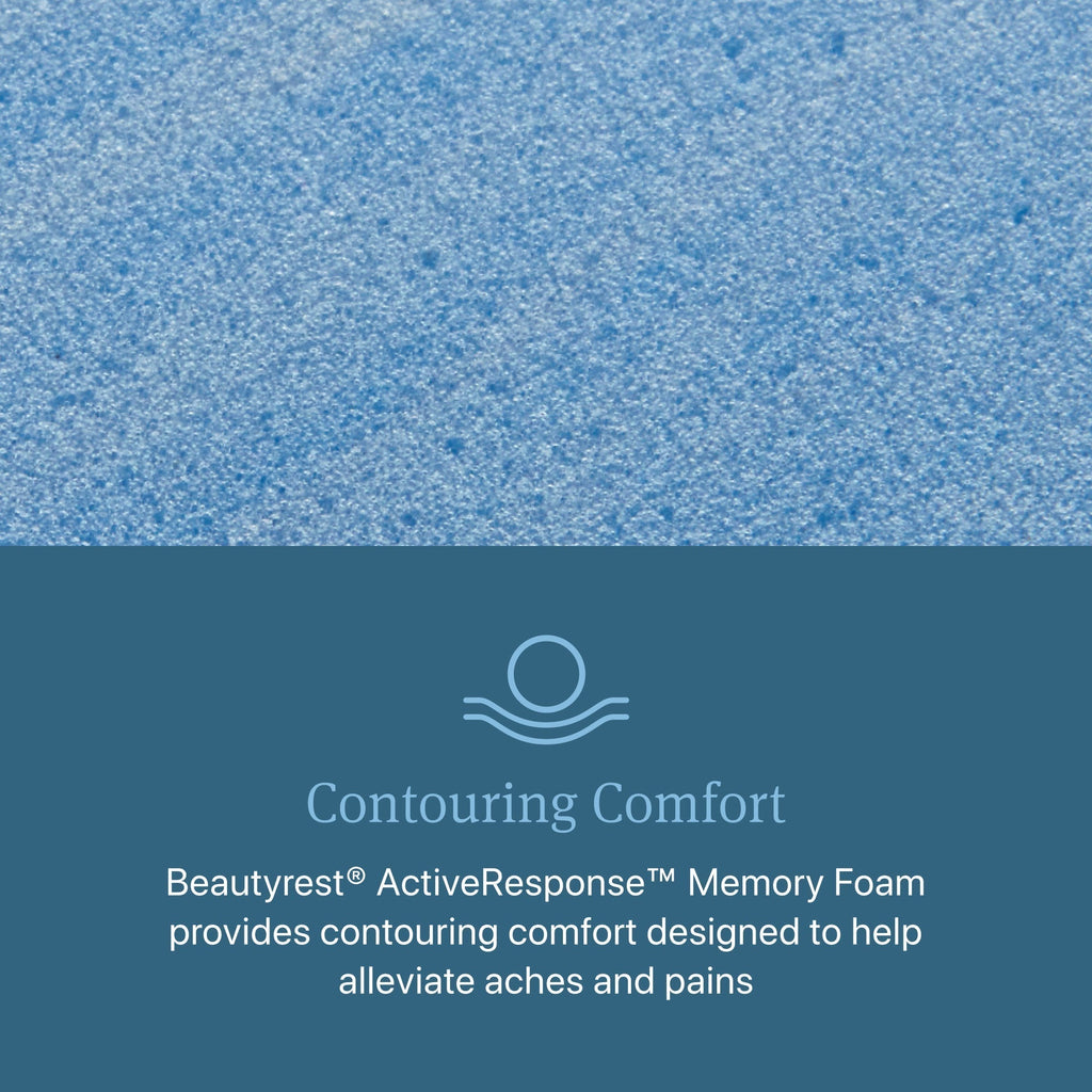 Beautyrest Core Level One Firm Mattress
