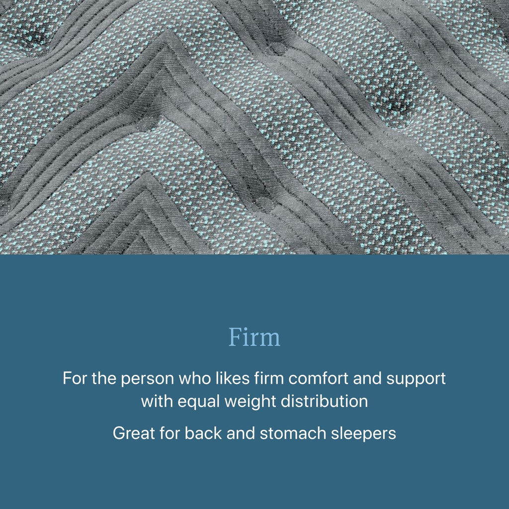 Beautyrest Core Level One Firm Mattress