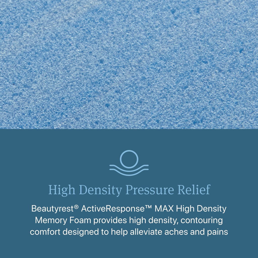 Beautyrest Core Hybrid Level Two Medium-Firm Mattress