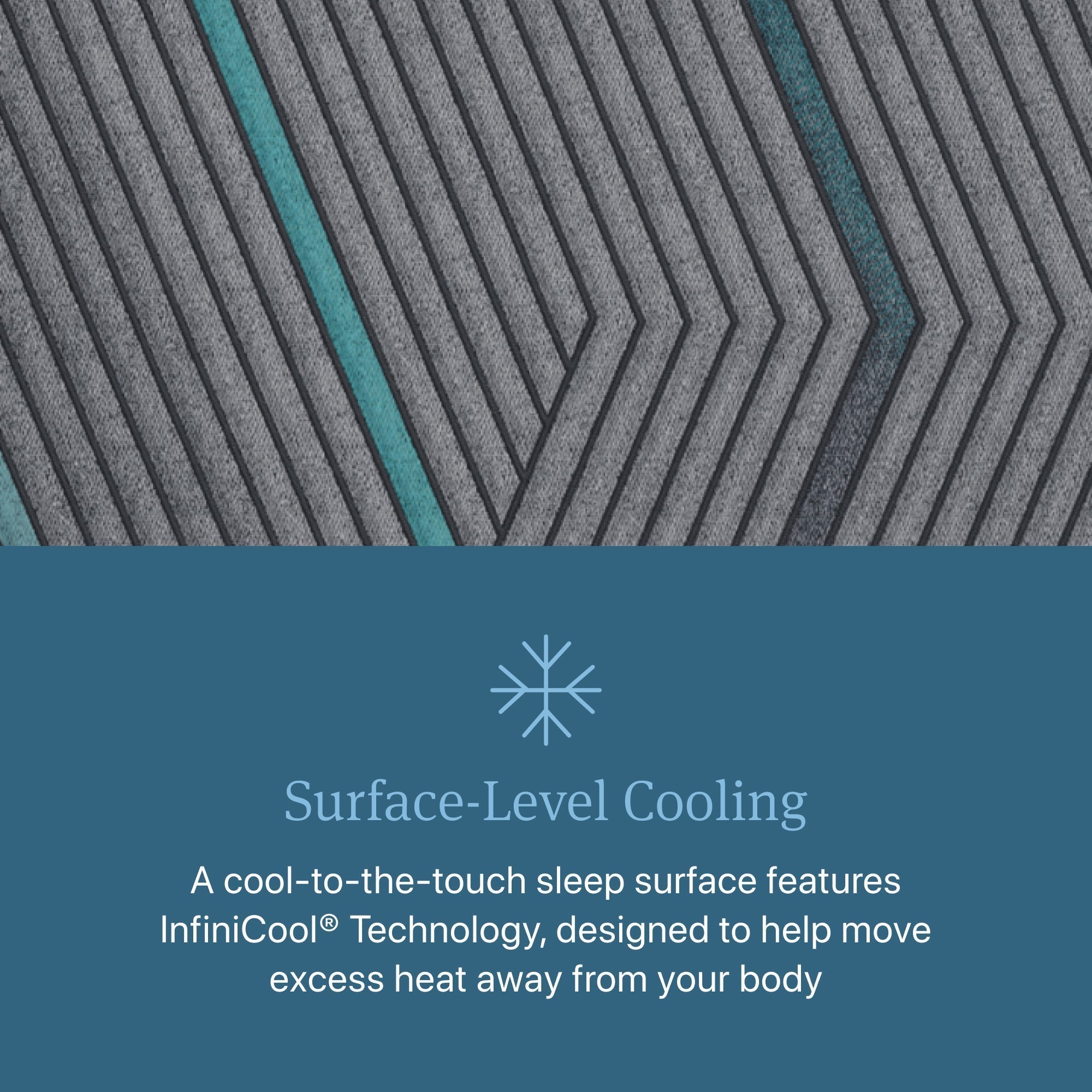 Beautyrest Core Hybrid Level Two Medium-Firm Mattress