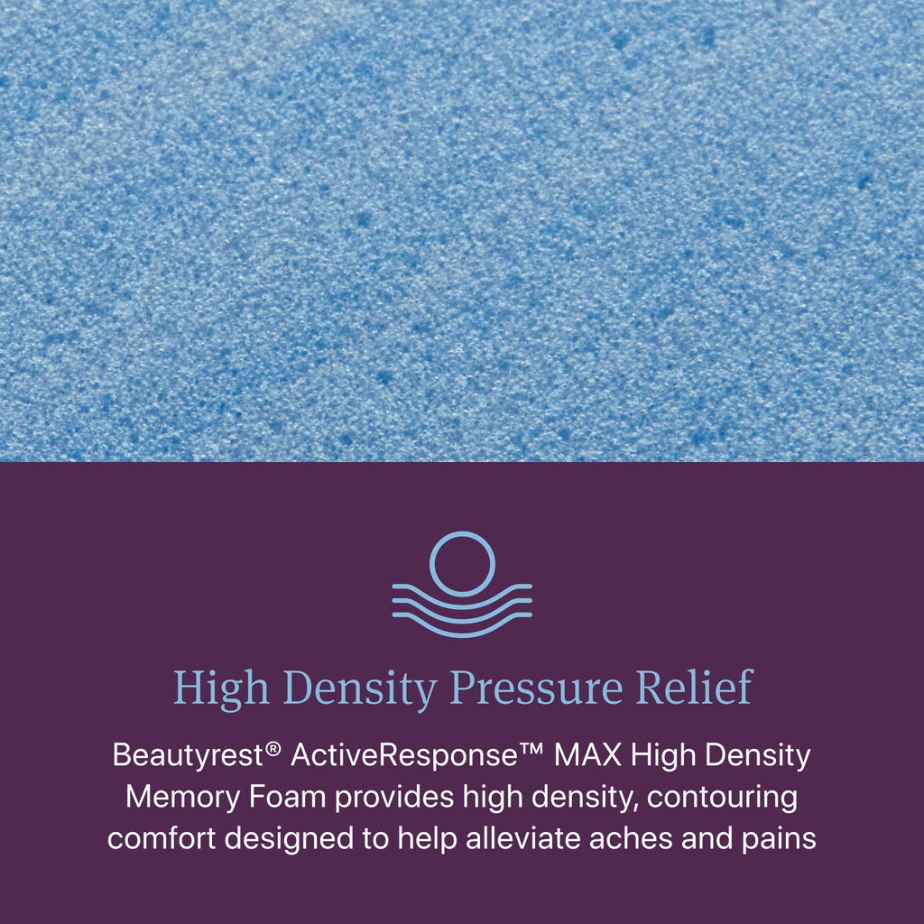 Beautyrest World Class™ Level 3 Hybrid Plush Mattress