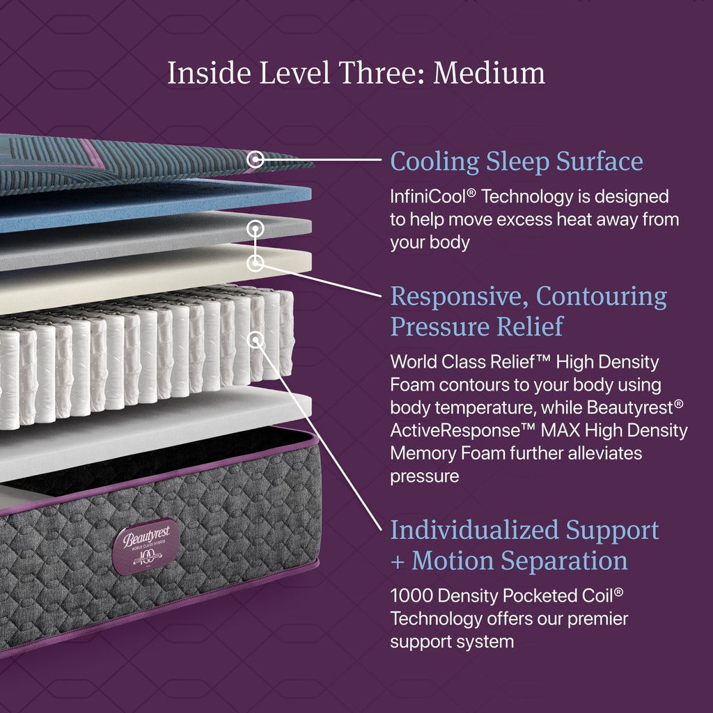 Beautyrest World Class™ Level 3 Hybrid Medium Mattress