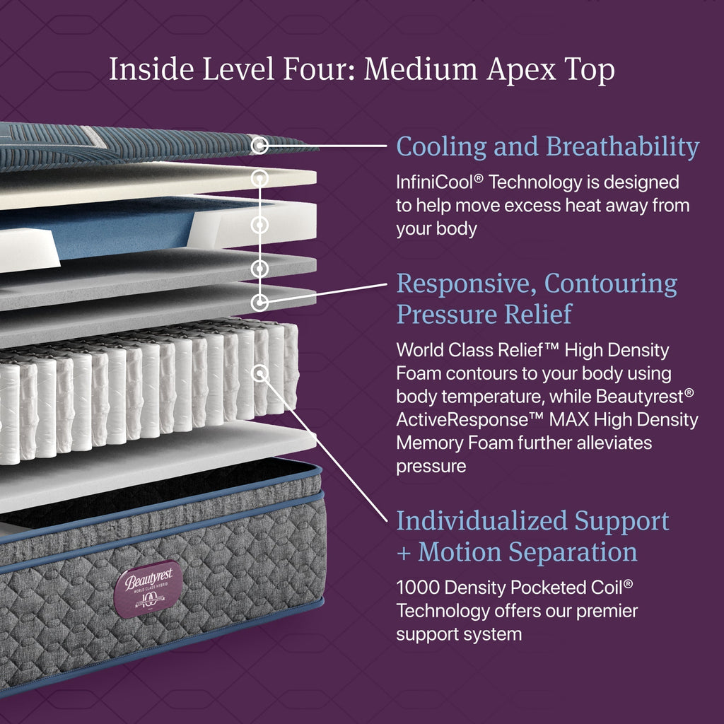 Beautyrest World Class Hybrid Level Four Medium Apex Top 14" Mattress
