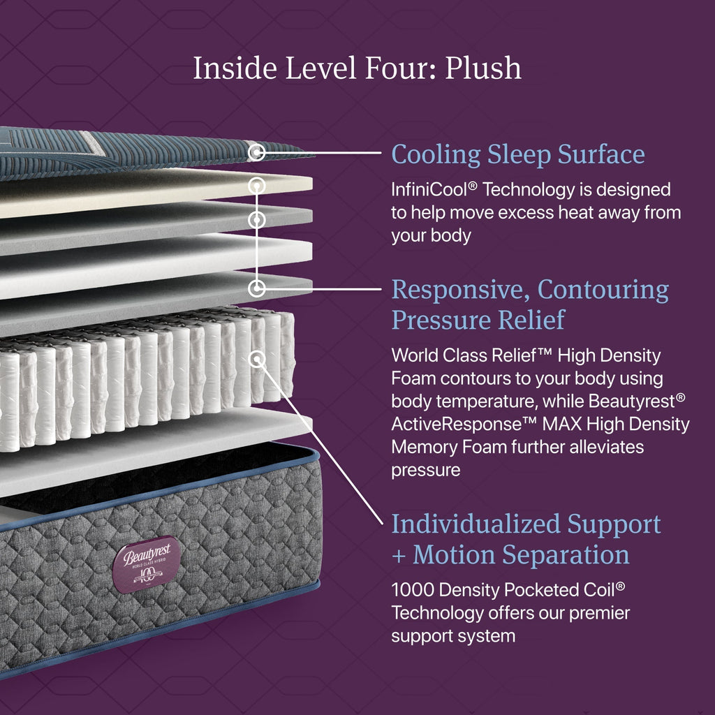 Beautyrest World Class Hybrid Level Four Plush 13.5" Mattress
