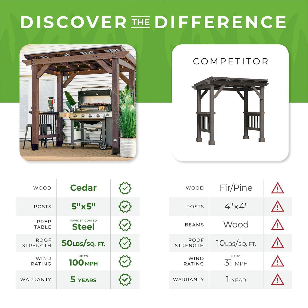 Granada Grill Gazebo with Outdoor Bar