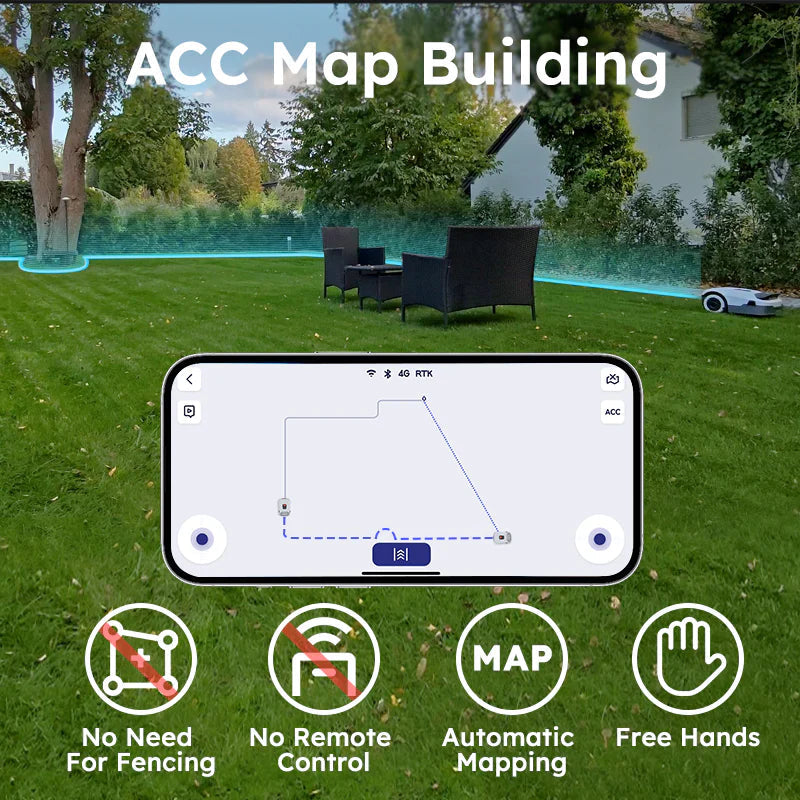 ANTHBOT Genie 3000: AI Robot Lawn Mower No Wire