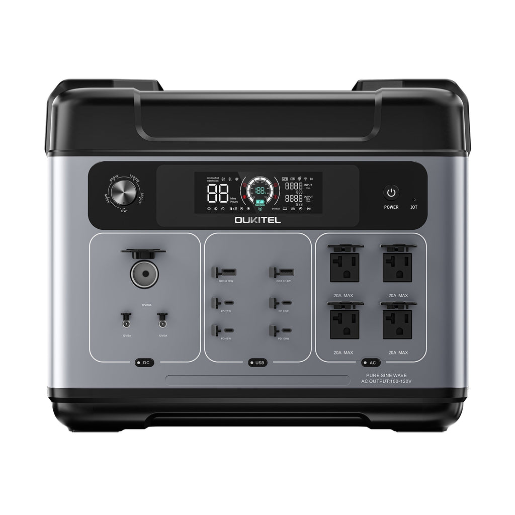 OUKITEL P2001 Plus+2*200W Solar Generator