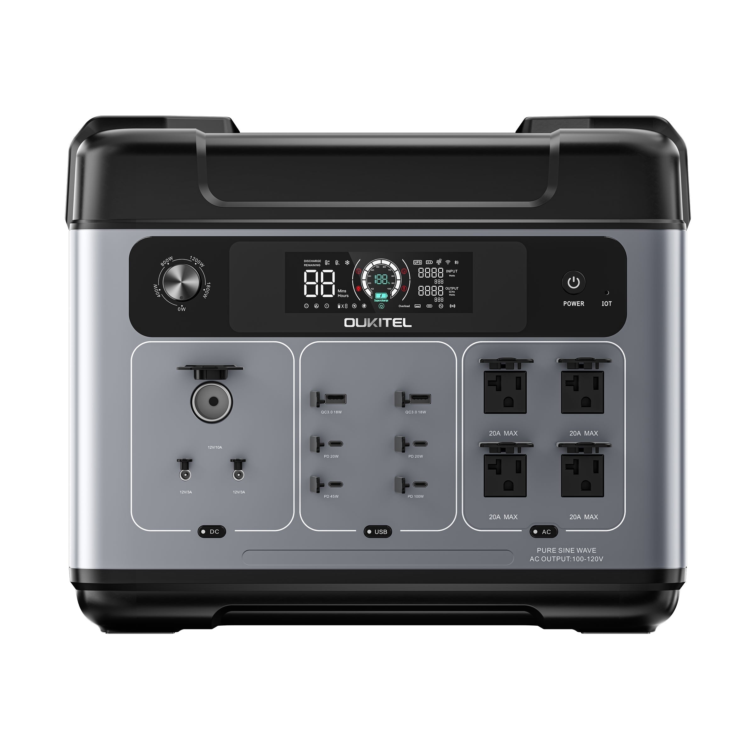 OUKITEL P2001 Plus+2*200W Solar Generator