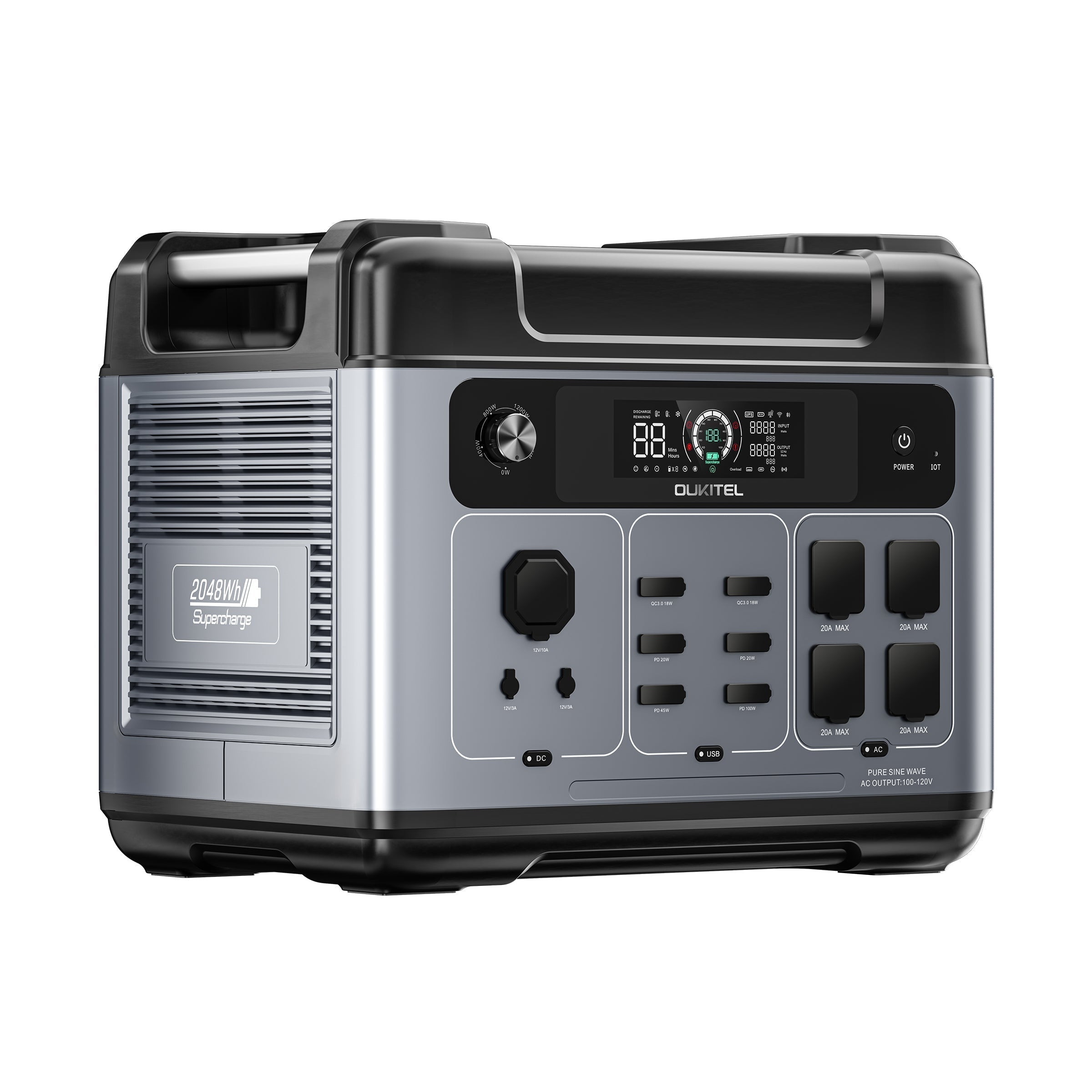 OUKITEL P2001 Plus+2*200W Solar Generator