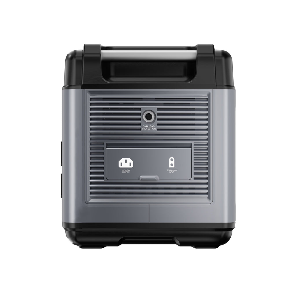 OUKITEL P2001 Plus+2*200W Solar Generator