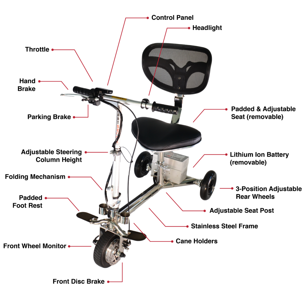 SmartScoot Lightweight Three Wheel Folding Mobility Scooter