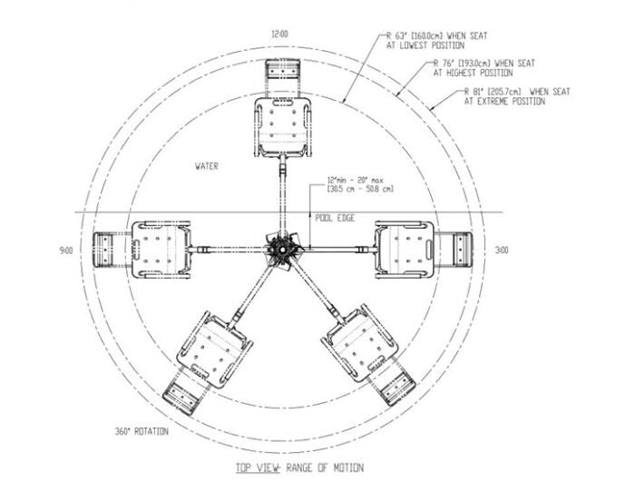 S.R. Smith AXS2 Pool Lift without Anchor