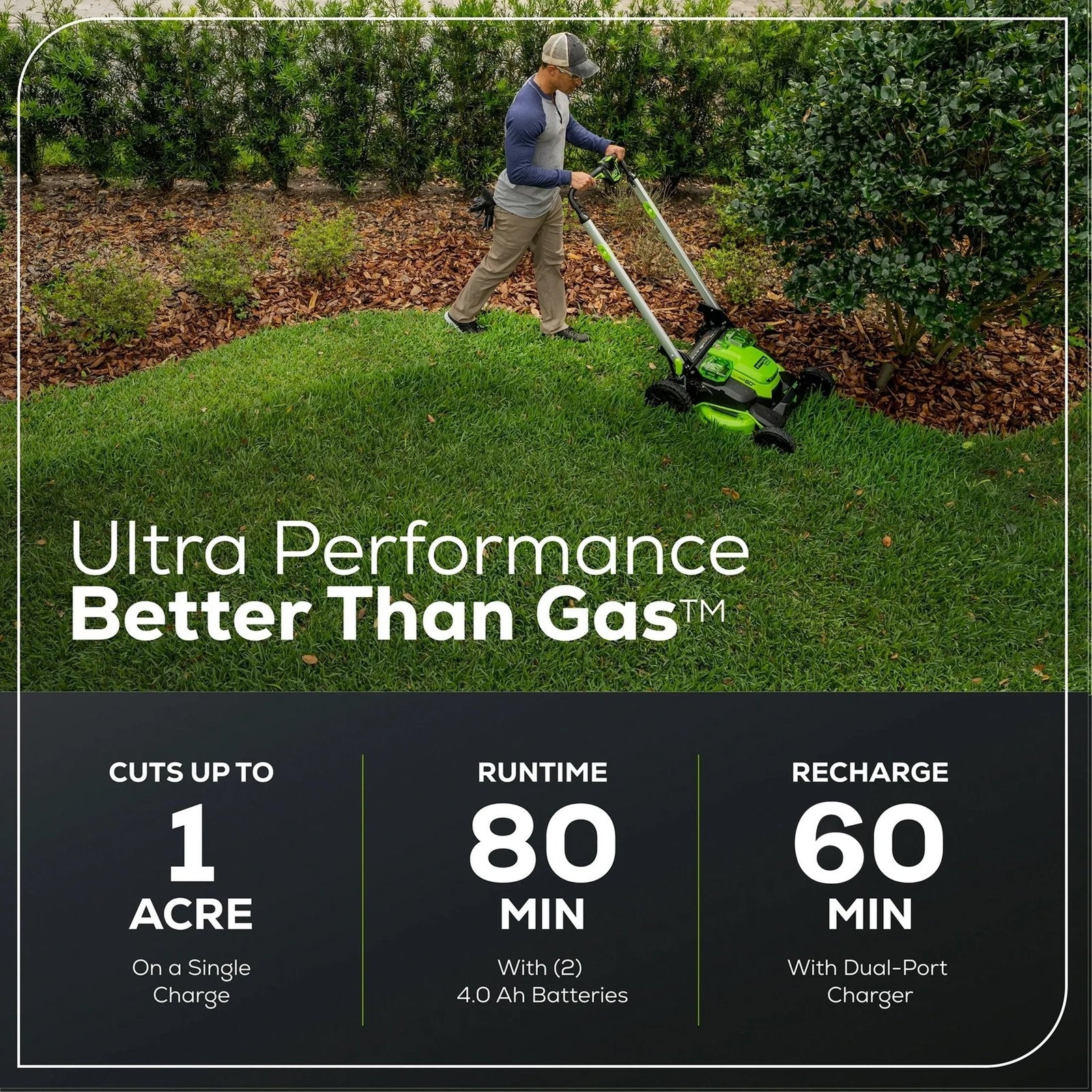 Greenworks 60V 25″ Cordless Brushless Self-Propelled Mower + Two (2) 4.0Ah Batteries & Dual Port Charger