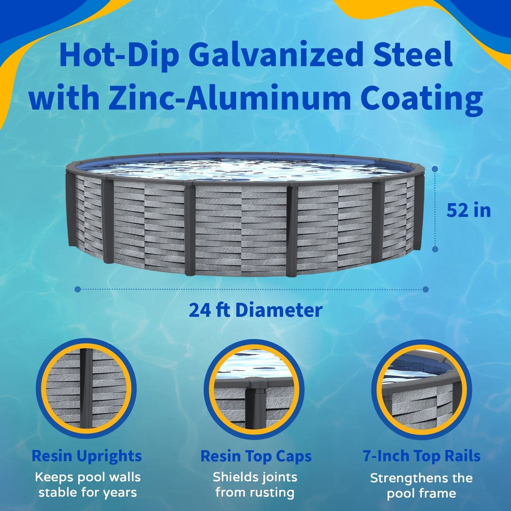 Blue Wave Affinity 24-ft Round 52-in Deep 7-in Top Rail Resin Swimming Pool Package