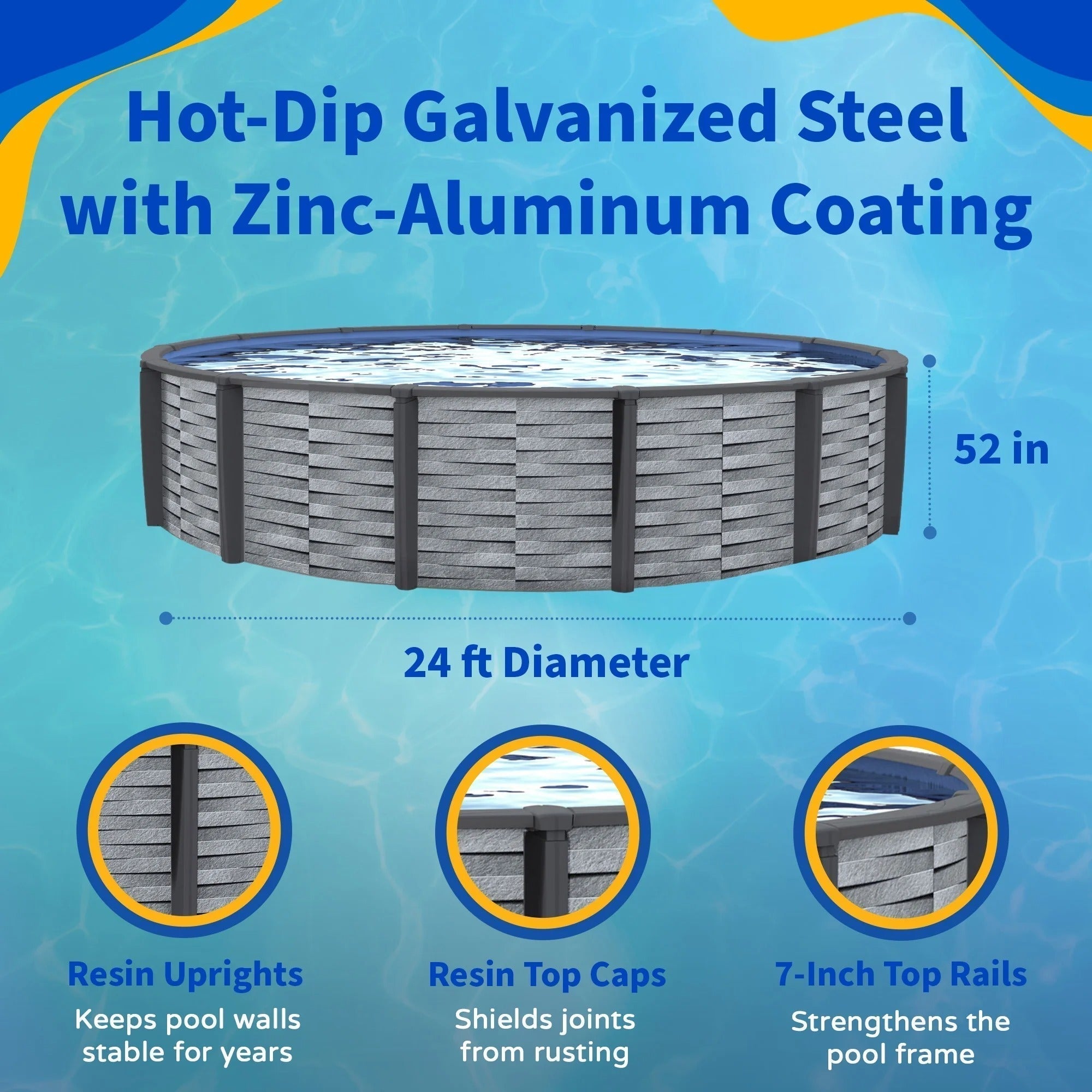 Blue Wave Affinity 24-ft Round 52-in Deep 7-in Top Rail Resin Swimming Pool Package