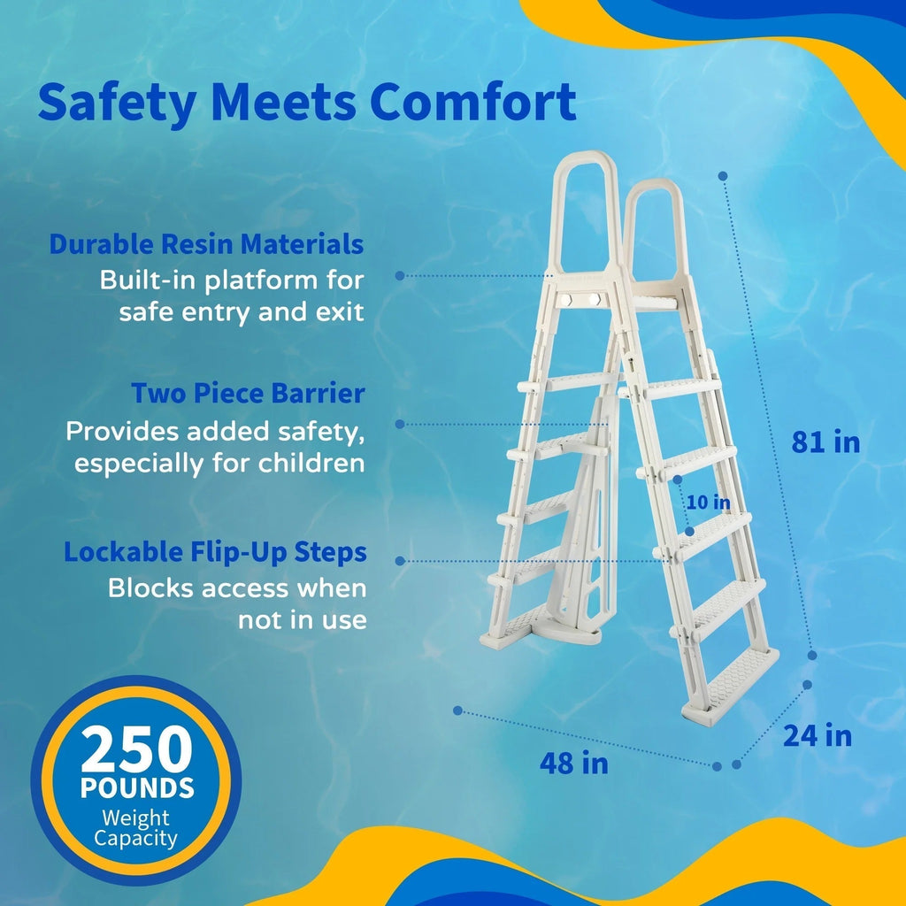 Blue Wave Affinity 24-ft Round 52-in Deep 7-in Top Rail Resin Swimming Pool Package