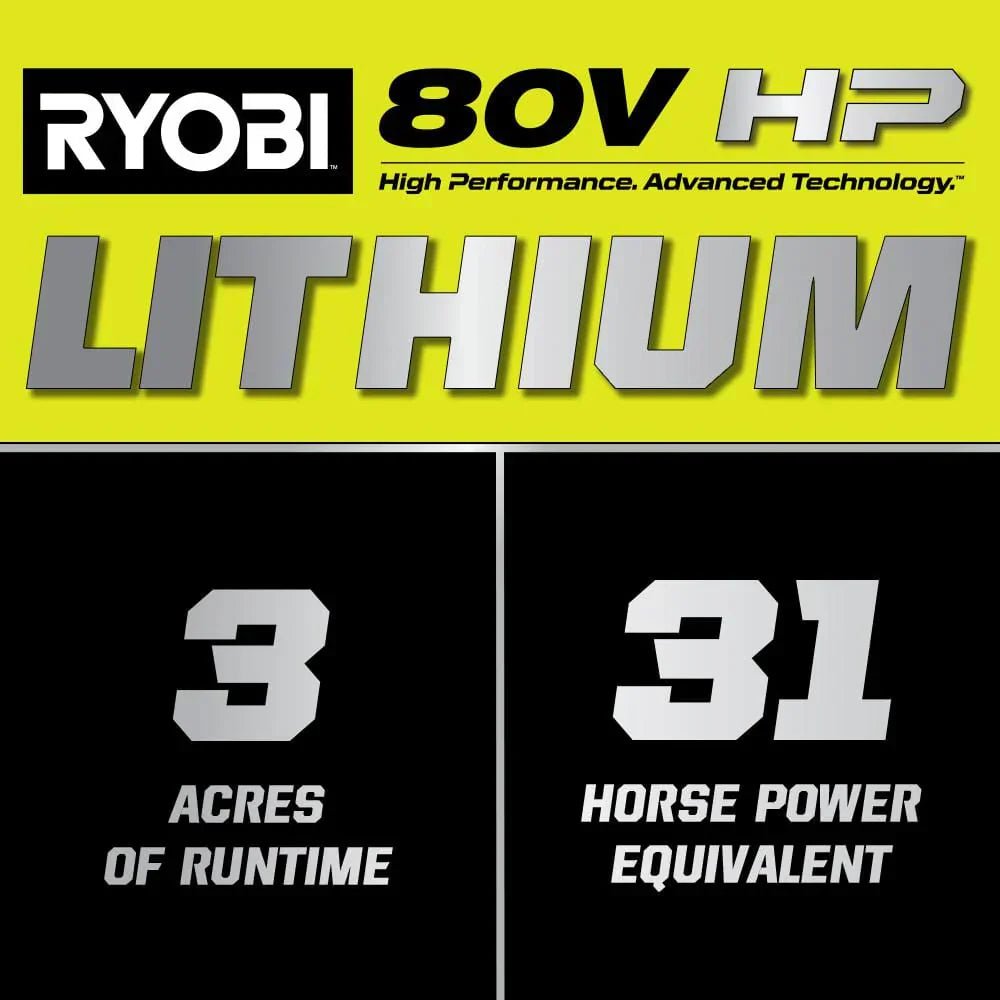 RYOBI 80V HP Brushless 42 in. Battery Electric Cordless Zero Turn Riding Mower Batteries and Charger 80V Batteries 40V