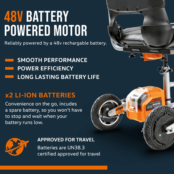 SuperHandy All Terrain Mobility Scooter Plus GUT140 48V 2Ah Battery